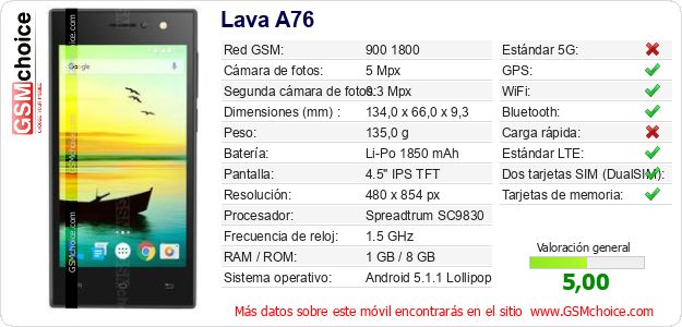 Lava A76 Datos técnicos del móvil Lava A76 Datos técnicos del móvil