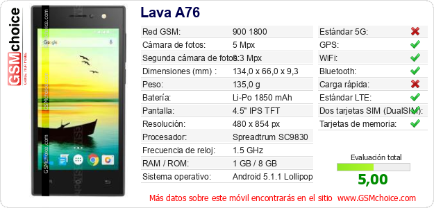 Lava A76 Datos técnicos del móvil 