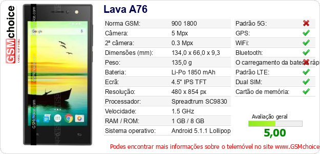 Lava A76 Especificações técnicas do telemóvel Lava A76 Especificações técnicas do telemóvel