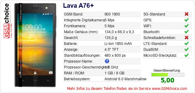 Lava A76+ technische Daten Lava A76+ technische Daten
