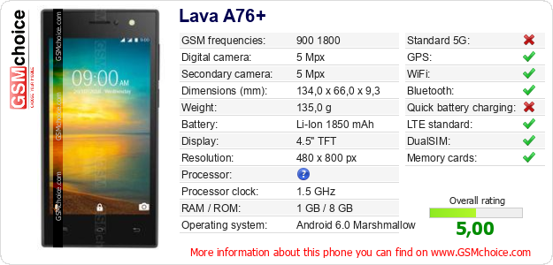 Lava A76+ technical specifications Lava A76+ technical specifications