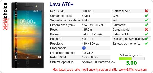 Lava A76+ Datos técnicos del móvil 