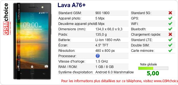 Lava A76+ Fiche technique