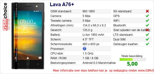 Lava A76+ Technische gegevens Lava A76+ Technische gegevens