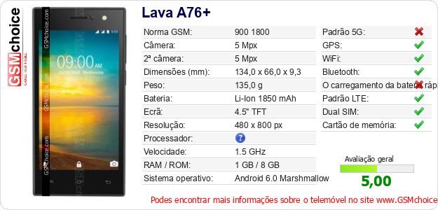 Lava A76+ Especificações técnicas do telemóvel 