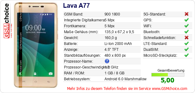 Lava A77 technische Daten Lava A77 technische Daten