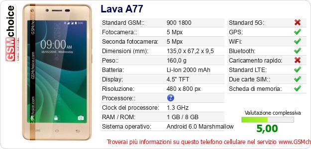 Lava A77 Dati tecnici di telefono cellulare Lava A77 Dati tecnici di telefono cellulare