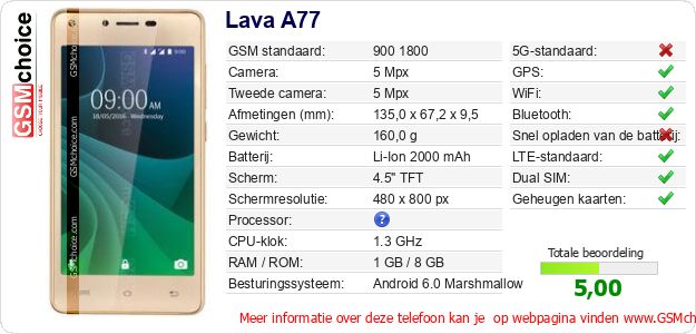 Lava A77 Technische gegevens Lava A77 Technische gegevens