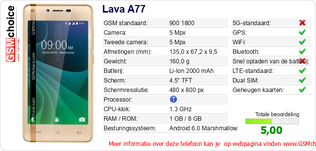 Lava A77 Technische gegevens Lava A77 Technische gegevens