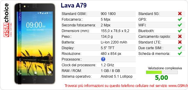Lava A79 Dati tecnici di telefono cellulare Lava A79 Dati tecnici di telefono cellulare