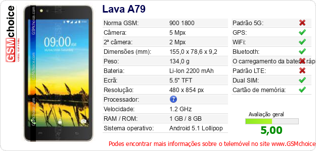 Lava A79 Especificações técnicas do telemóvel 