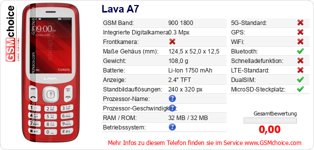 Lava A7 technische Daten Lava A7 technische Daten