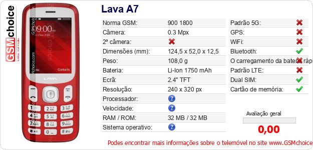 Lava A7 Especificações técnicas do telemóvel 