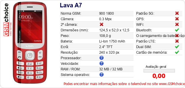 Lava A7 Especificações técnicas do telemóvel Lava A7 Especificações técnicas do telemóvel