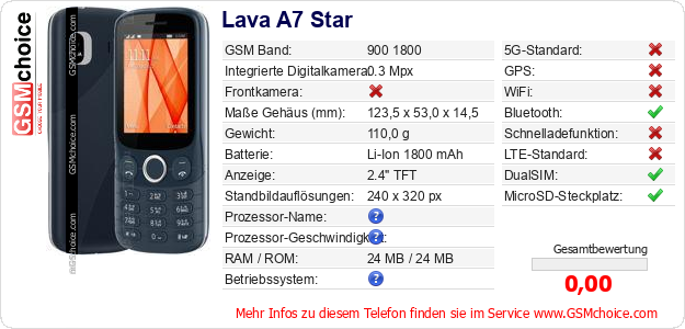 Lava A7 Star technische Daten Lava A7 Star technische Daten