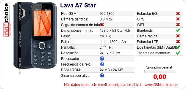 Lava A7 Star Datos técnicos del móvil Lava A7 Star Datos técnicos del móvil