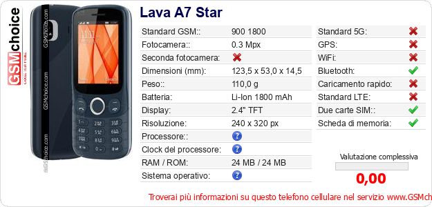 Lava A7 Star Dati tecnici di telefono cellulare Lava A7 Star Dati tecnici di telefono cellulare