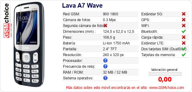 Lava A7 Wave Datos técnicos del móvil Lava A7 Wave Datos técnicos del móvil