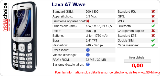 Lava A7 Wave Fiche technique