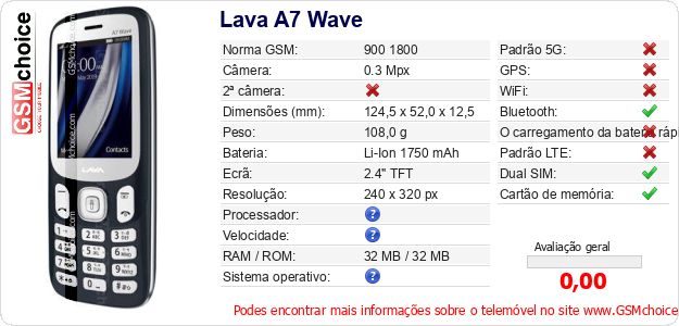 Lava A7 Wave Especificações técnicas do telemóvel Lava A7 Wave Especificações técnicas do telemóvel