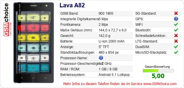 Lava A82 technische Daten Lava A82 technische Daten