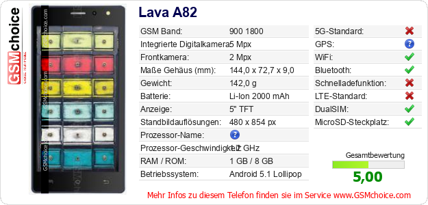 Lava A82 technische Daten Lava A82 technische Daten