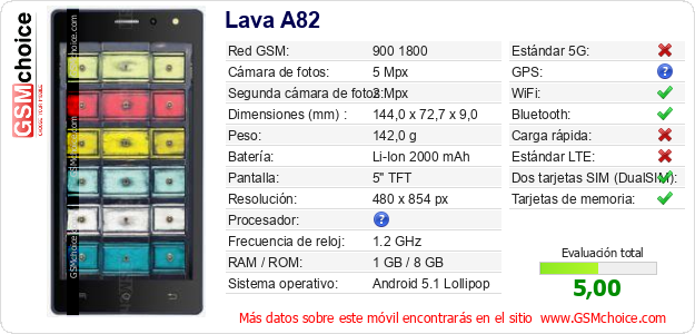 Lava A82 Datos técnicos del móvil Lava A82 Datos técnicos del móvil