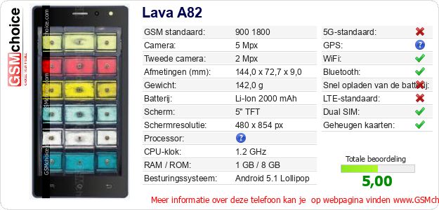 Lava A82 Technische gegevens 