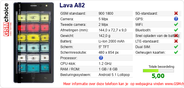 Lava A82 Technische gegevens Lava A82 Technische gegevens
