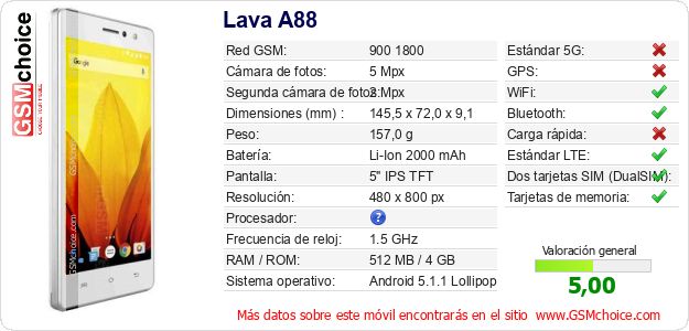 Lava A88 Datos técnicos del móvil Lava A88 Datos técnicos del móvil