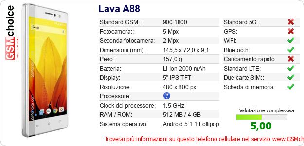 Lava A88 Dati tecnici di telefono cellulare Lava A88 Dati tecnici di telefono cellulare