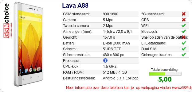 Lava A88 Technische gegevens Lava A88 Technische gegevens