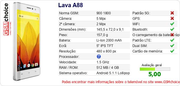 Lava A88 Especificações técnicas do telemóvel Lava A88 Especificações técnicas do telemóvel