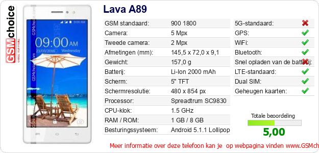 Lava A89 Technische gegevens 