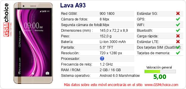 Lava A93 Datos técnicos del móvil Lava A93 Datos técnicos del móvil