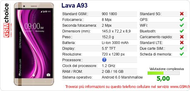 Lava A93 Dati tecnici di telefono cellulare 