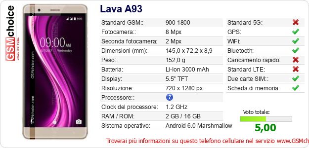 Lava A93 Dati tecnici di telefono cellulare Lava A93 Dati tecnici di telefono cellulare