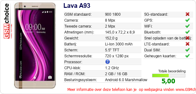 Lava A93 Technische gegevens Lava A93 Technische gegevens