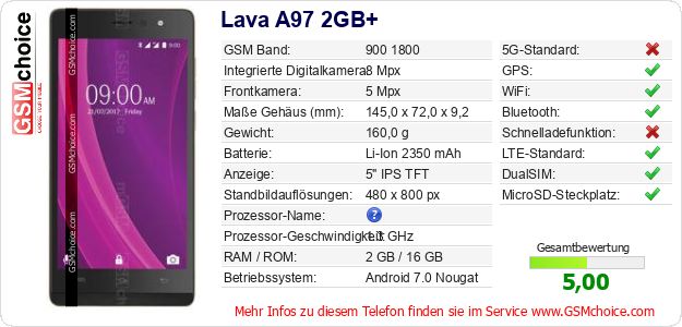 Lava A97 2GB+ technische Daten Lava A97 2GB+ technische Daten