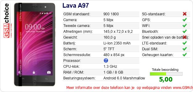 Lava A97 Technische gegevens Lava A97 Technische gegevens