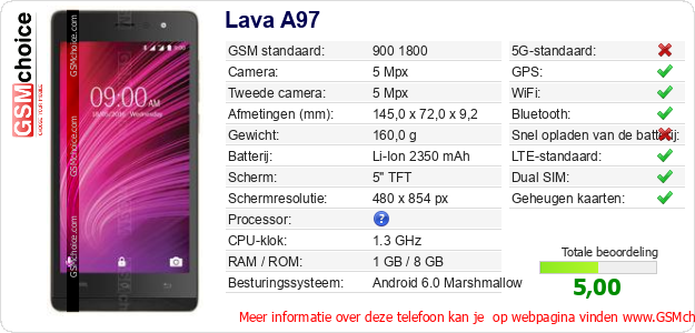 Lava A97 Technische gegevens 