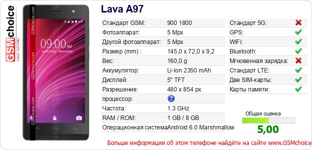 Lava A97 Технические данные телефона Lava A97 Технические данные телефона