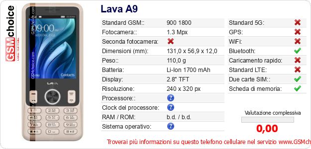 Lava A9 Dati tecnici di telefono cellulare 