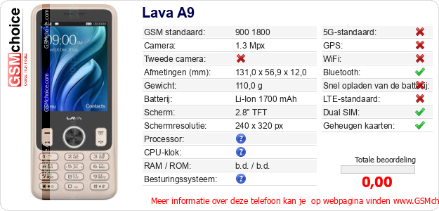 Lava A9 Technische gegevens 