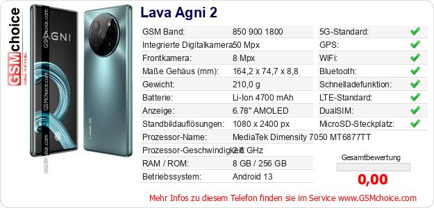Lava Agni 2 technische Daten Lava Agni 2 technische Daten