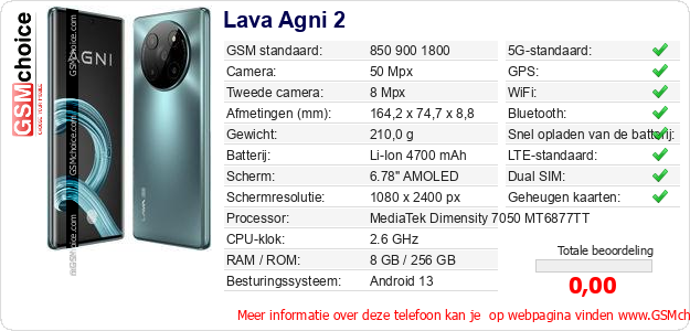 Lava Agni 2 Technische gegevens 
