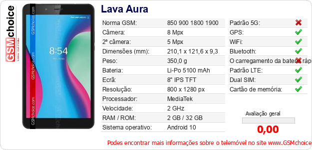 Lava Aura Especificações técnicas do telemóvel 
