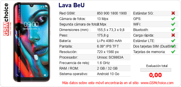 Lava BeU Datos técnicos del móvil 