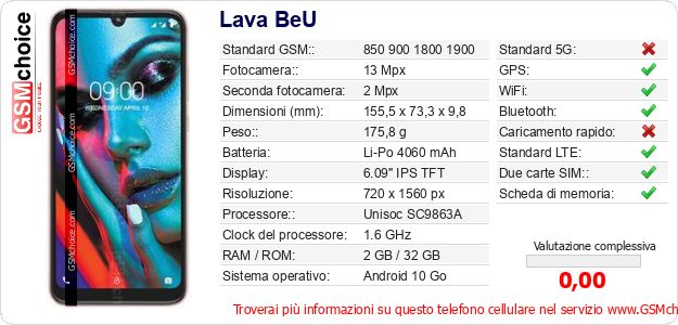 Lava BeU Dati tecnici di telefono cellulare 