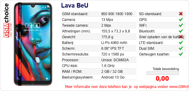 Lava BeU Technische gegevens Lava BeU Technische gegevens